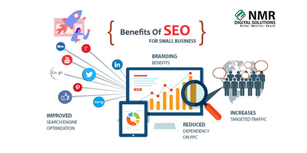 SEO Tools and Software Costs